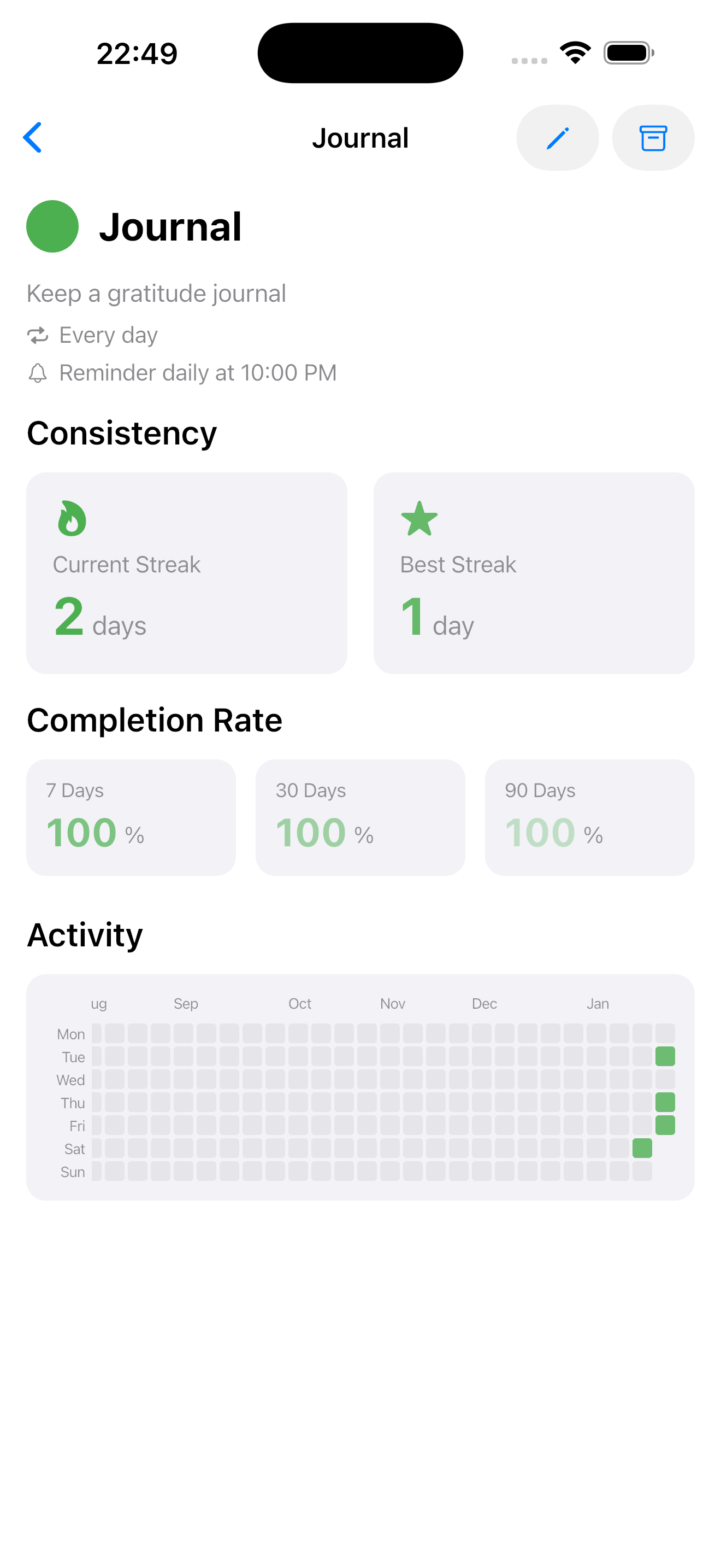 Habit details and stats screen